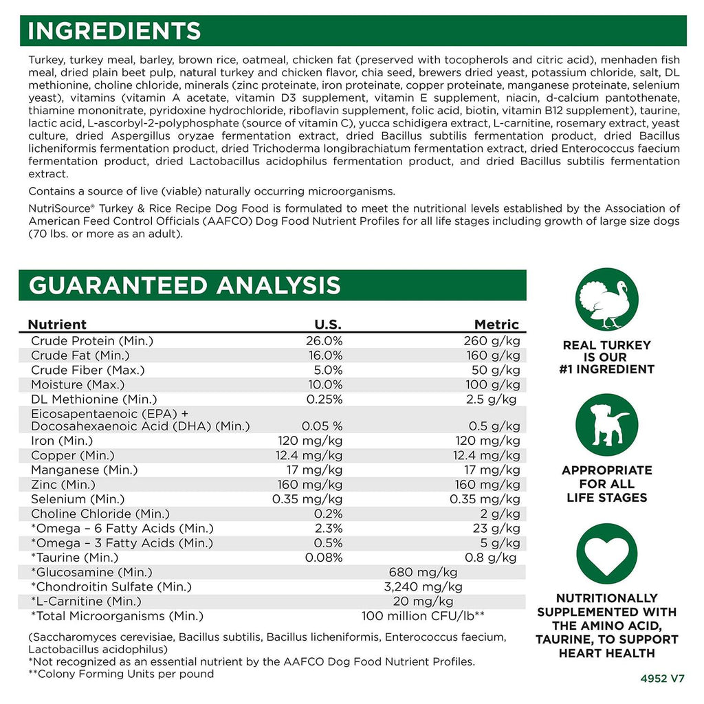 Turkey & Rice Dry Dog Food M605