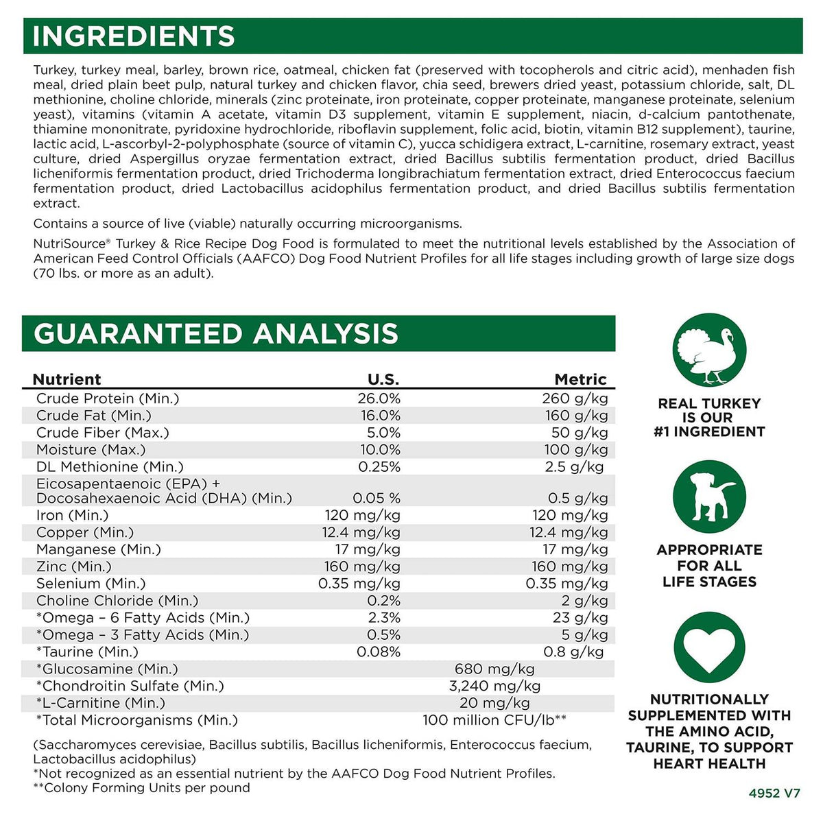 Turkey & Rice Dry Dog Food M605