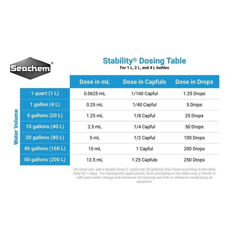 Stability N546