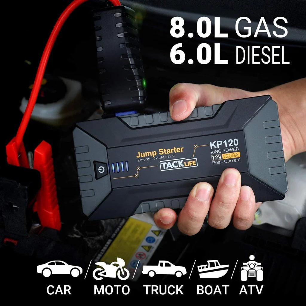 1200A Peak Car Jump Starter E28622