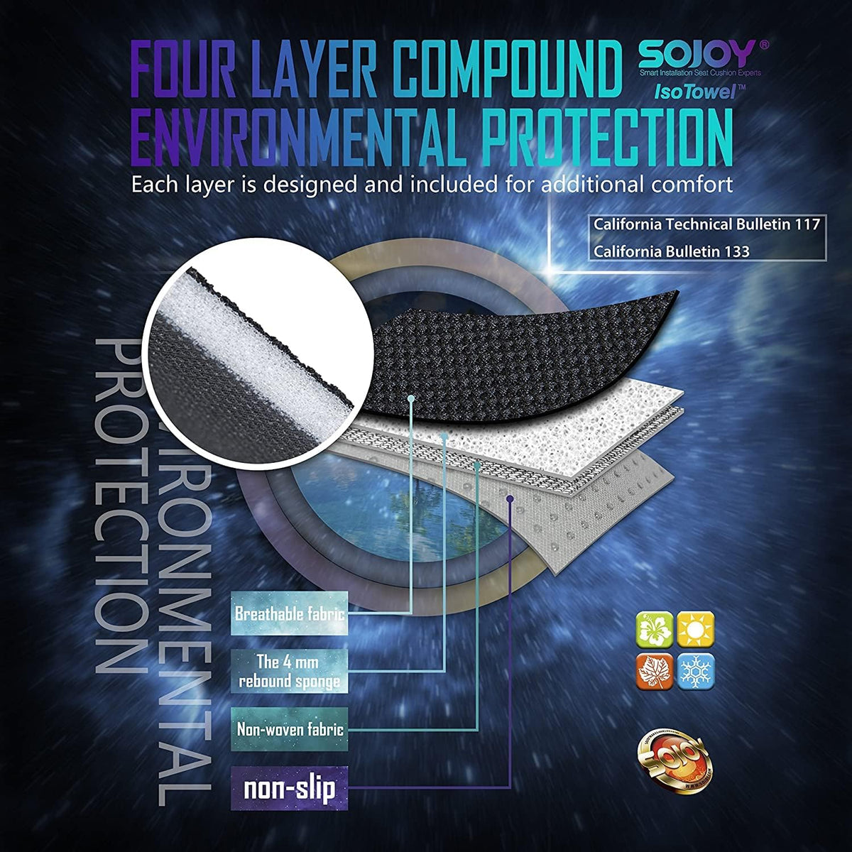 Black Cooling Breathable Car Seat Covers X861688
