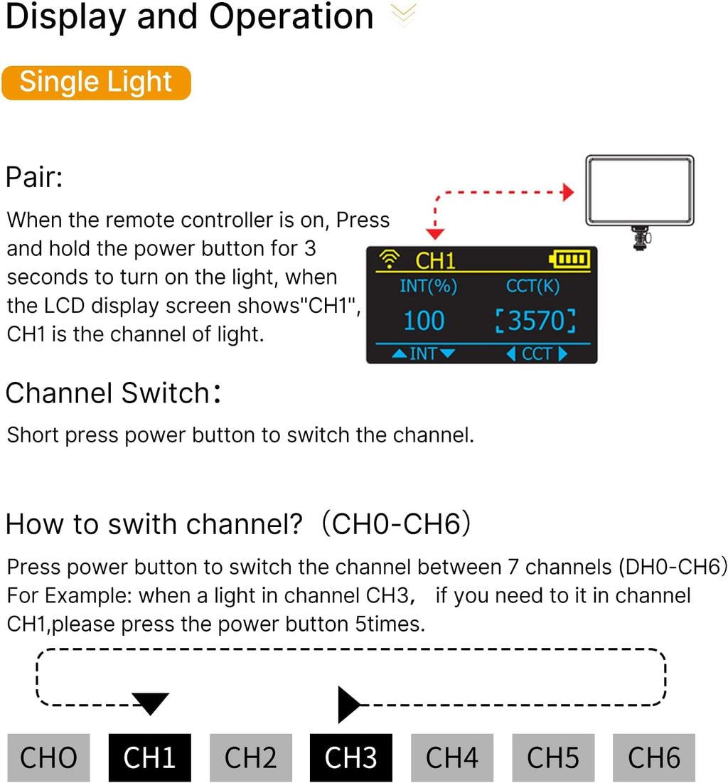 11in LED Key Light with Controller H7406