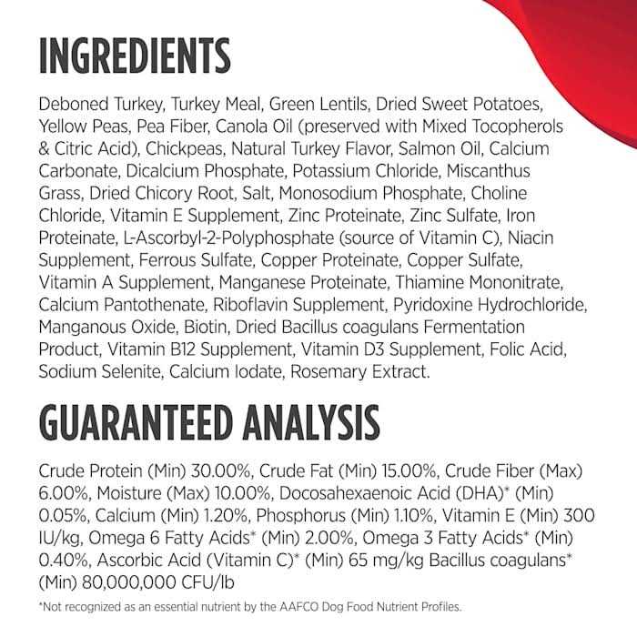 Grain Free Turkey Dog Food X14689