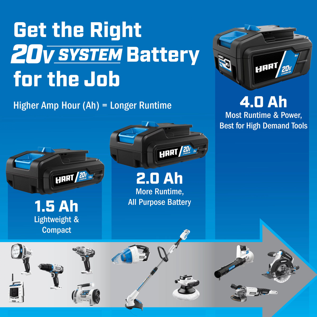 Portable AM/FM Radio Z50168