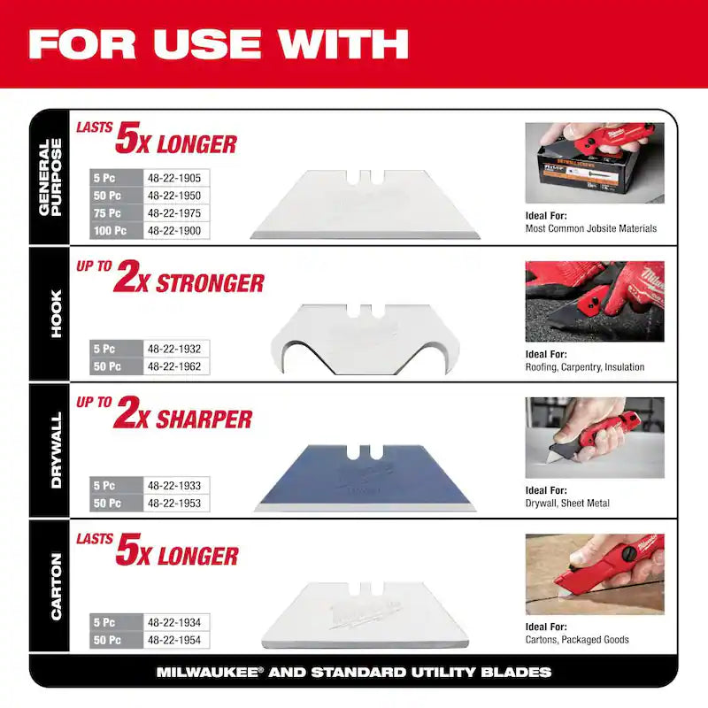 Folding Utility Knife with Blade Storage and Gut Hook (2-Piece) S870658