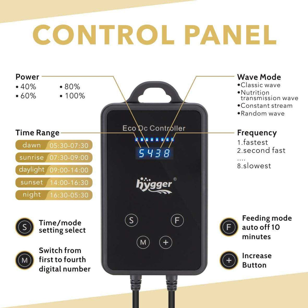 Mini Wave Maker Magnetic DC Powerhead with LED Display Controller R14633