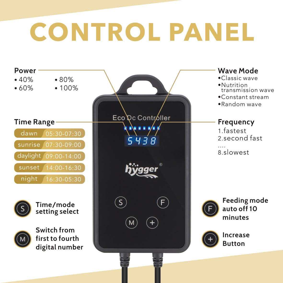 Mini Wave Maker Magnetic DC Powerhead with LED Display Controller R14633