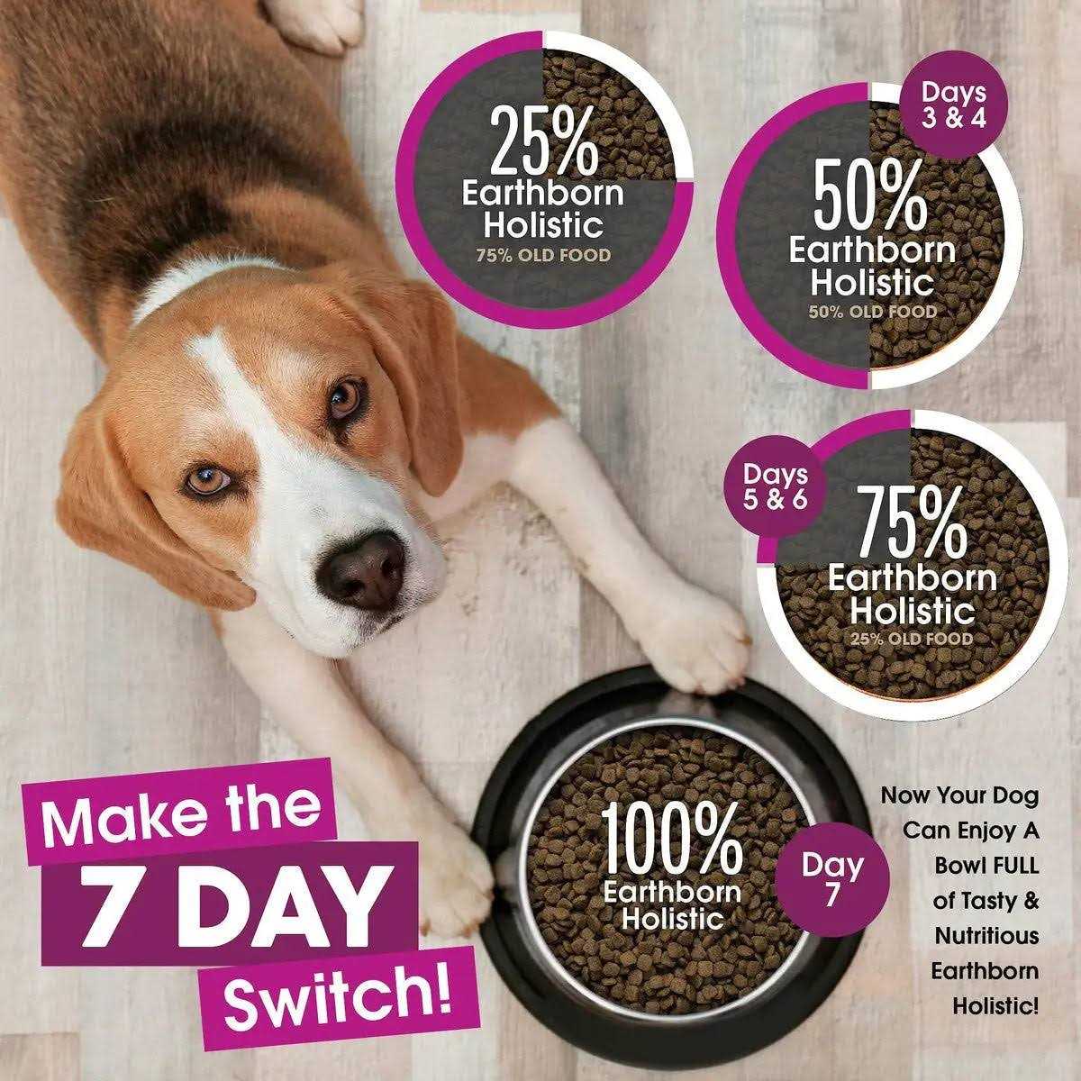 Grain Free Dog Food V552291