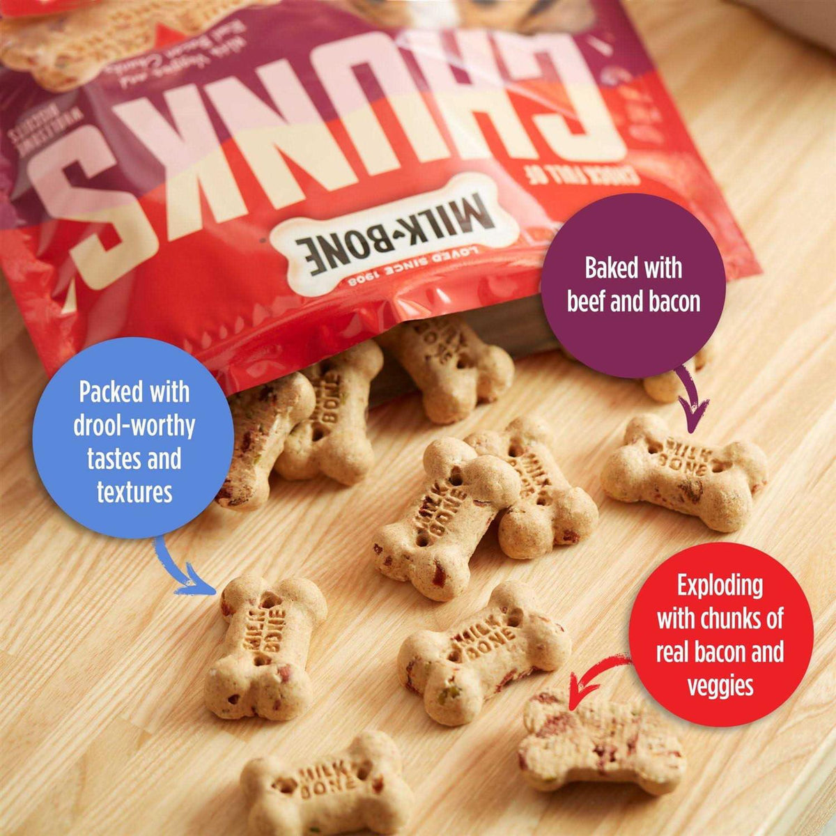 Bacon Dog Treats U91550