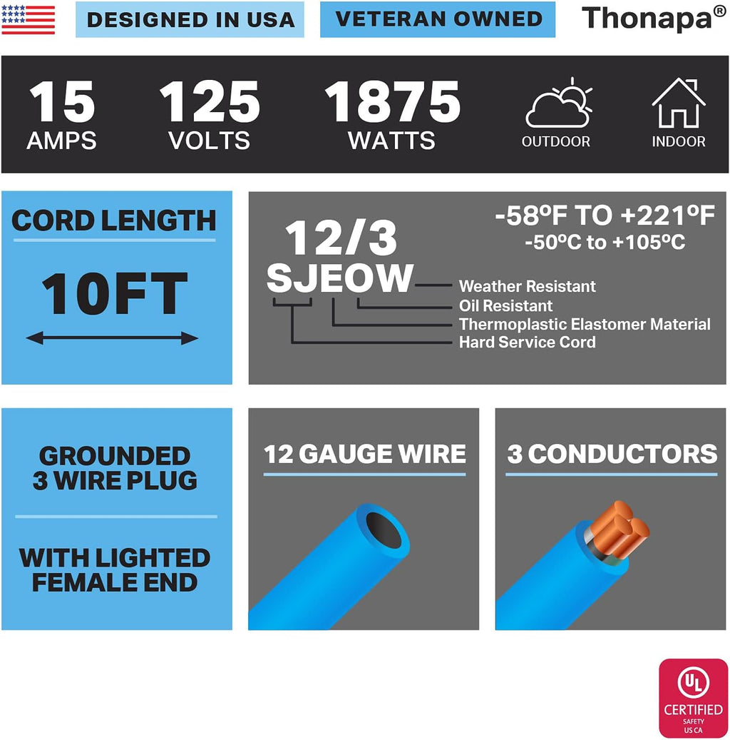 2 Pack 25 Ft All Weather Extension Cord with Lighted Outlet M7206