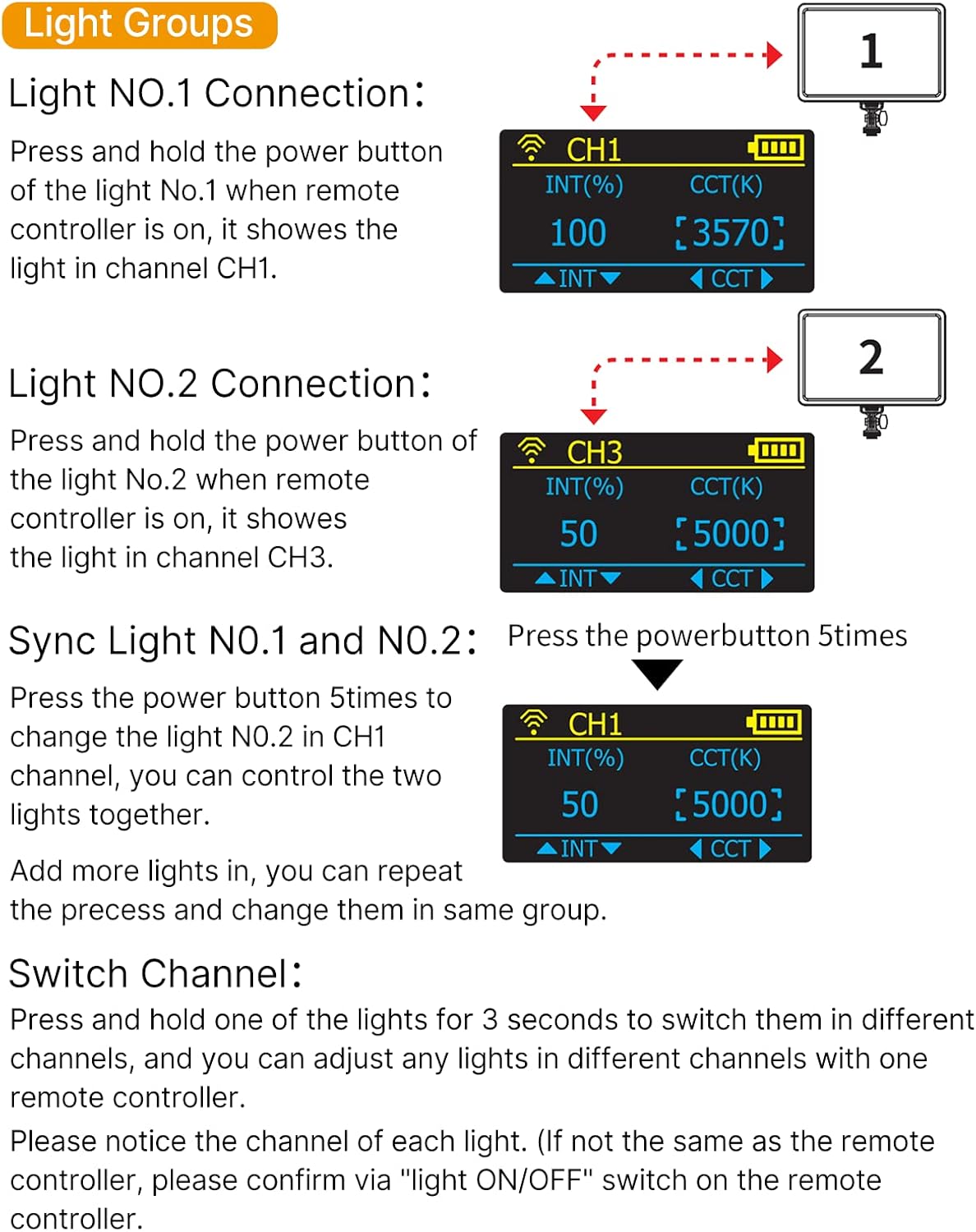 11in LED Key Light with Controller H7406