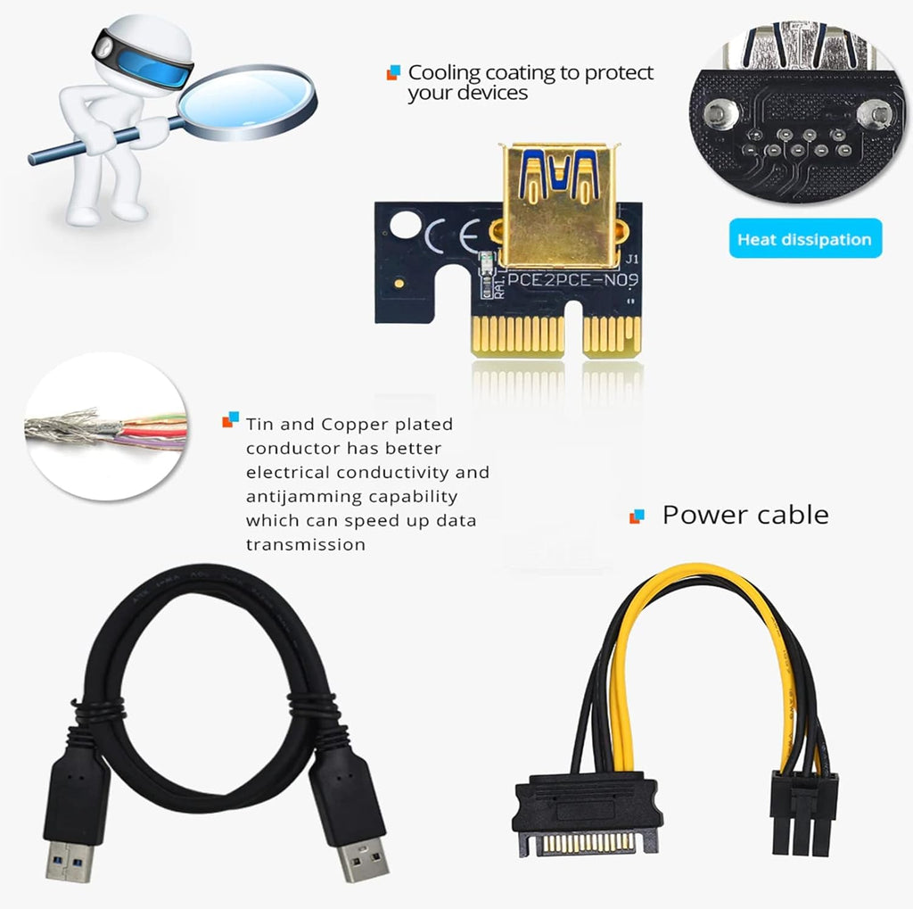 PCI-E Riser USB 3.0 Cable U3097