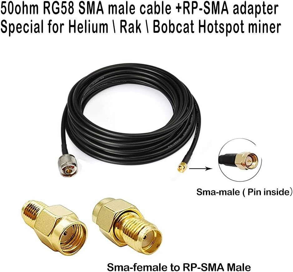 915mhz Lora Antenna with RG58 and RP-SMA Adapter T423492