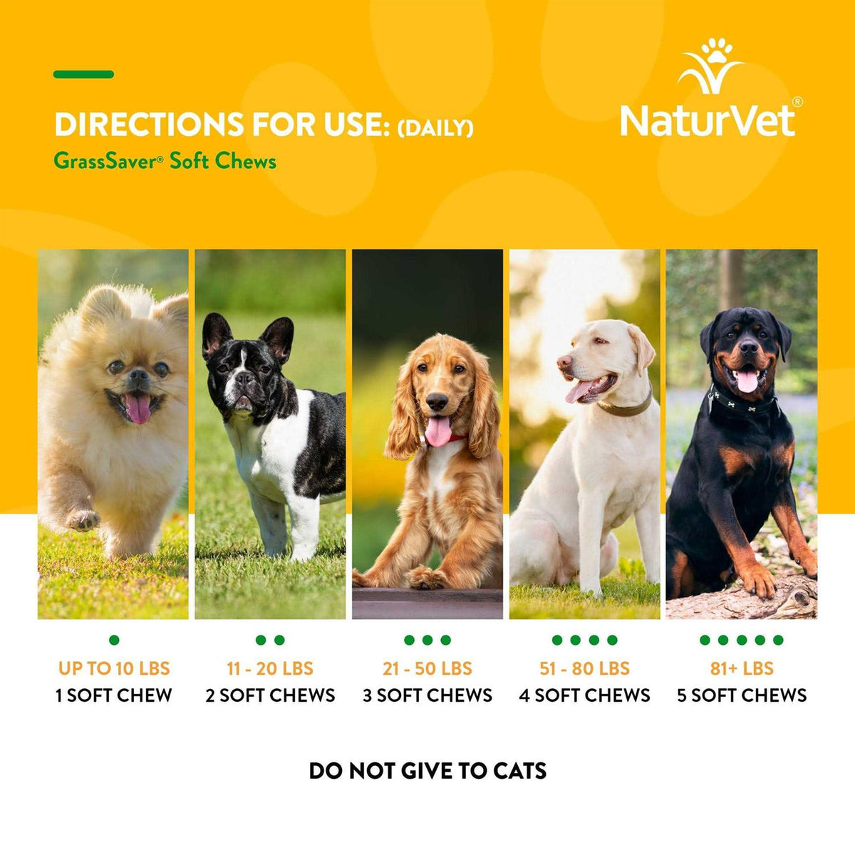 GrassSaver Soft Chews for Dogs S589