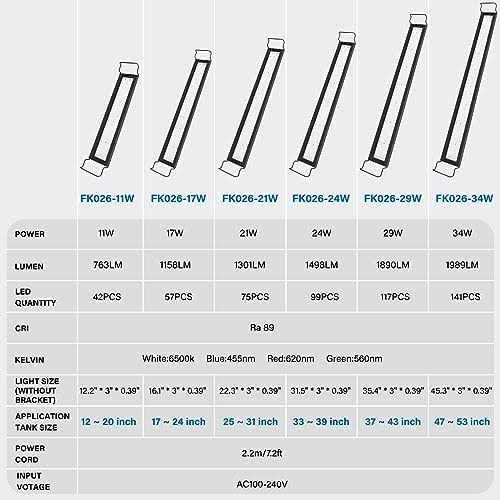 21W Ultra-Thin Full Spectrum LED Aquarium Light G659