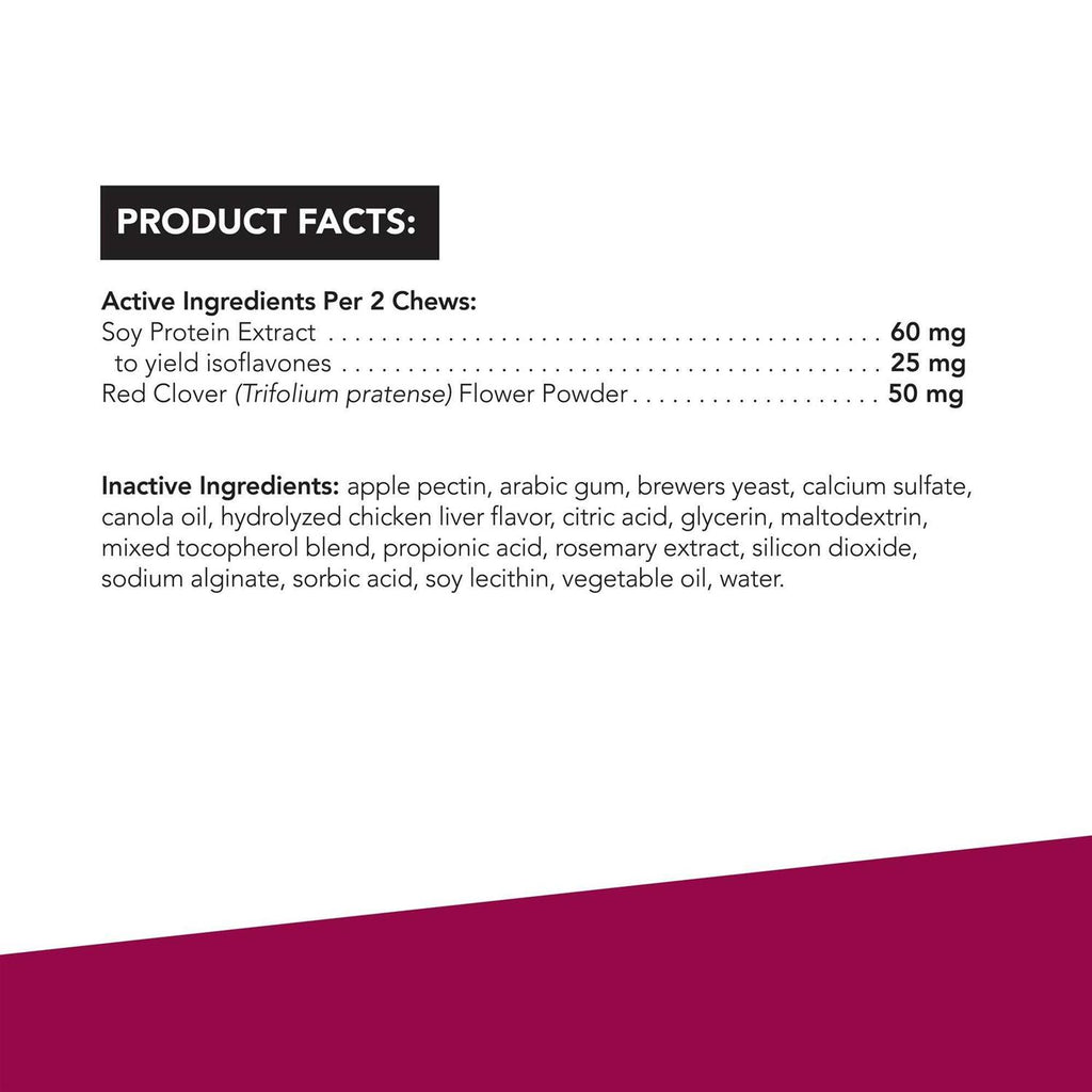 Canine Bladder Supplement V795