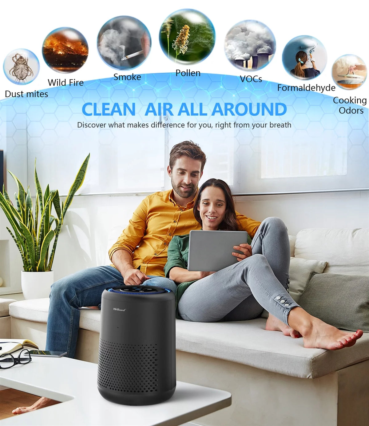 HEPA Air Purifier with H13 True HEPA Filter W606