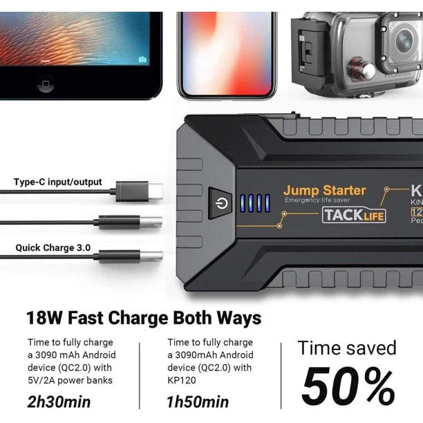1200A Peak Car Jump Starter E28622
