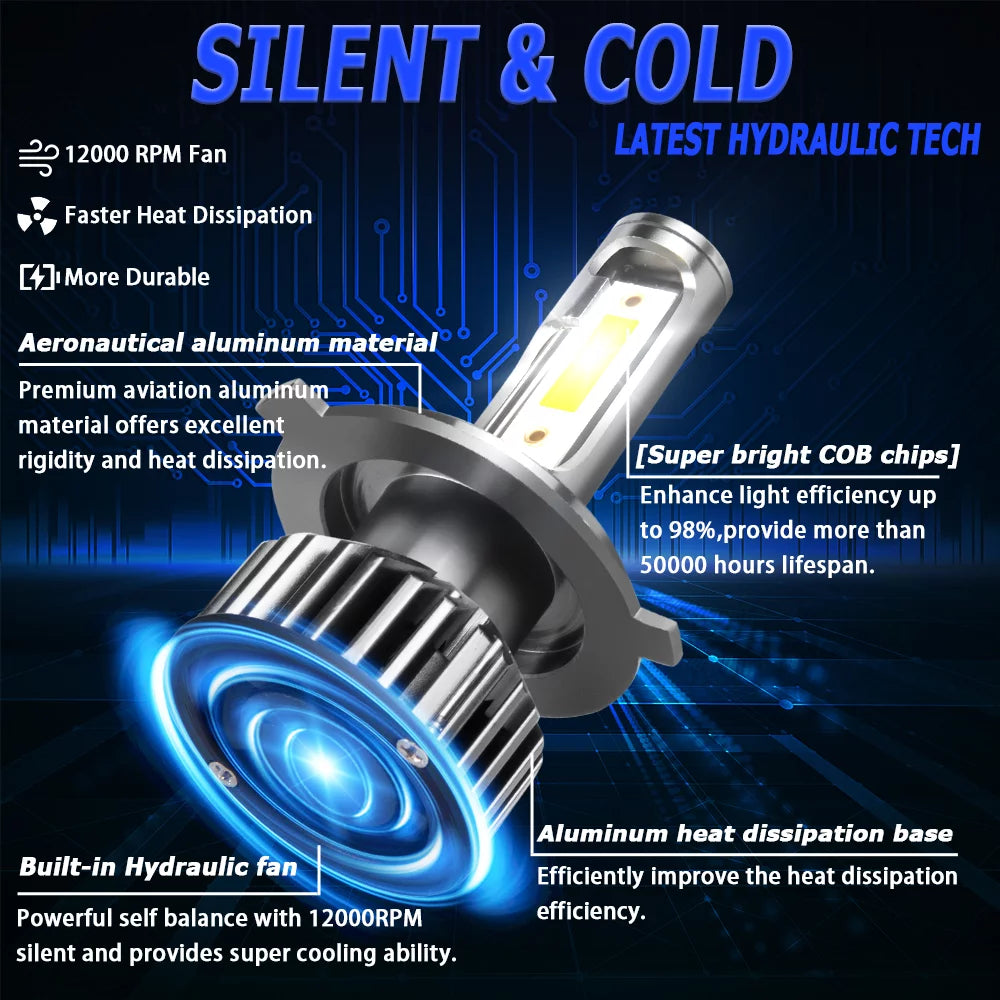 H4/9003 LED Headlight Bulbs 10000 Lumen 60W 6500K Cool White Pack of 2 G64185