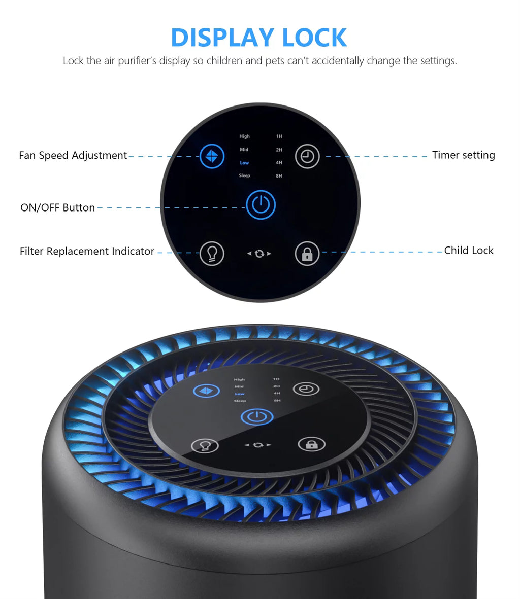 HEPA Air Purifier with H13 True HEPA Filter W606