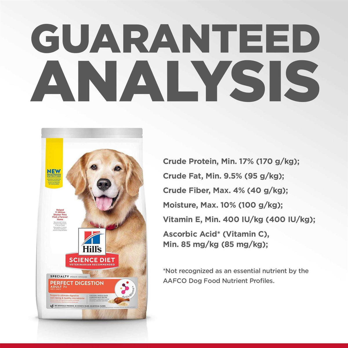 Chicken Dry Dog Food I421