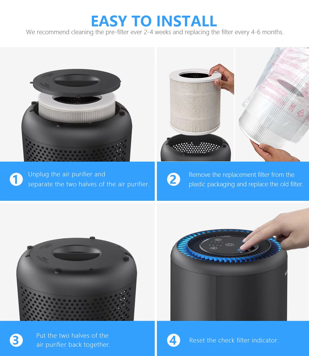 HEPA Air Purifier with H13 True HEPA Filter W606